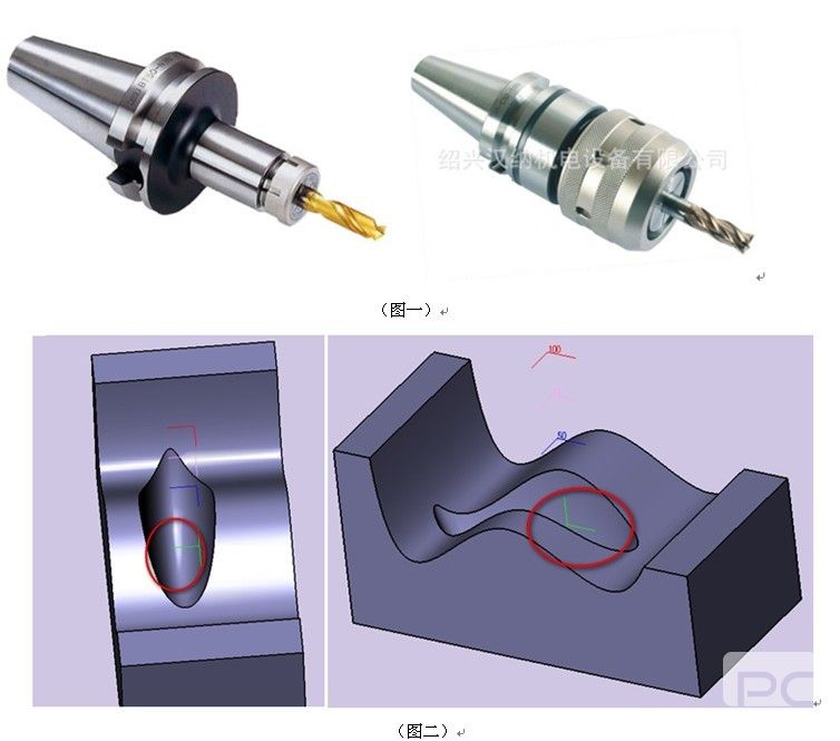 計算最短刀具長度