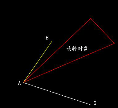 CAD如何旋轉角度