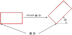 CAD中參照旋轉的方法221.png