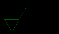 CAD中如何創(chuàng)建帶屬性的符號(hào)206.png