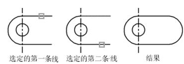 CAD中圓角、倒角的一些技巧