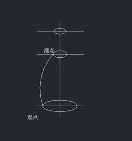 CAD繪制一個(gè)簡(jiǎn)單的花瓶平面圖的技巧