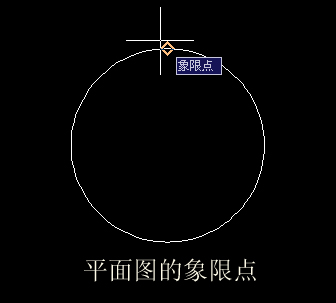 CAD中象限點(diǎn)的確定