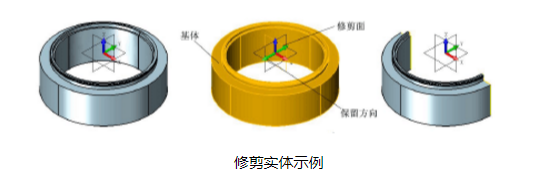 CAD中實體如何進(jìn)行分割和修剪？