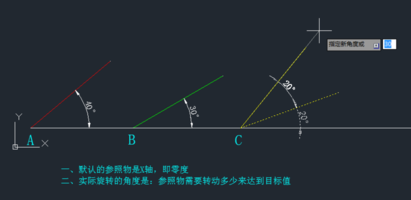 CAD旋轉參照的方法有哪些？